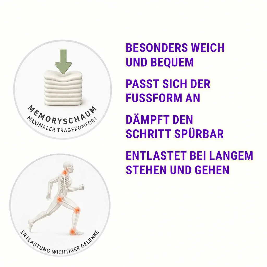 FußGut Memory Komfort Einlagen – entlastet Gelenke bei Alltag & Arbeit